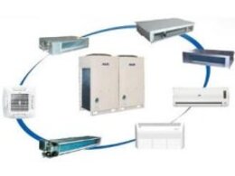 奧克斯空調(diào)應(yīng)該怎么維護(hù)